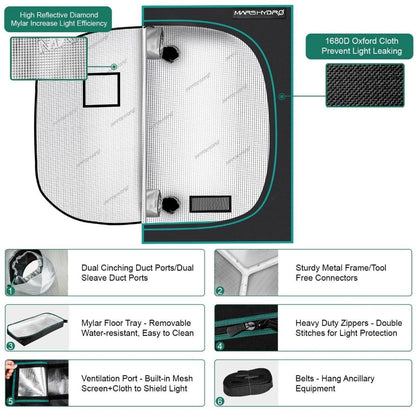 Mars Hydro Reflective Indoor Grow Tents