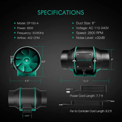 Mars Hyrdo TSL-2000, 300W Complete Indoor Grow Kit