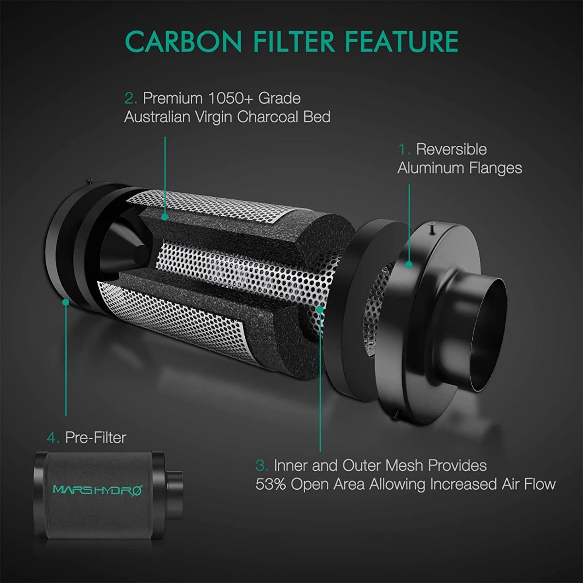 Mars Hydro Inline Fan/Carbon Filter with Thermostat Control