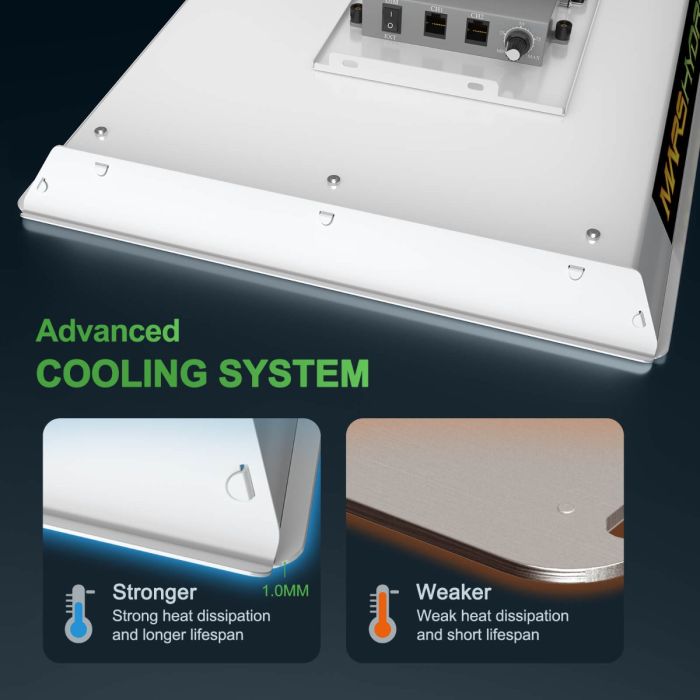 Mars Hyrdo TSL-2000, 300W Complete Indoor Grow Kit