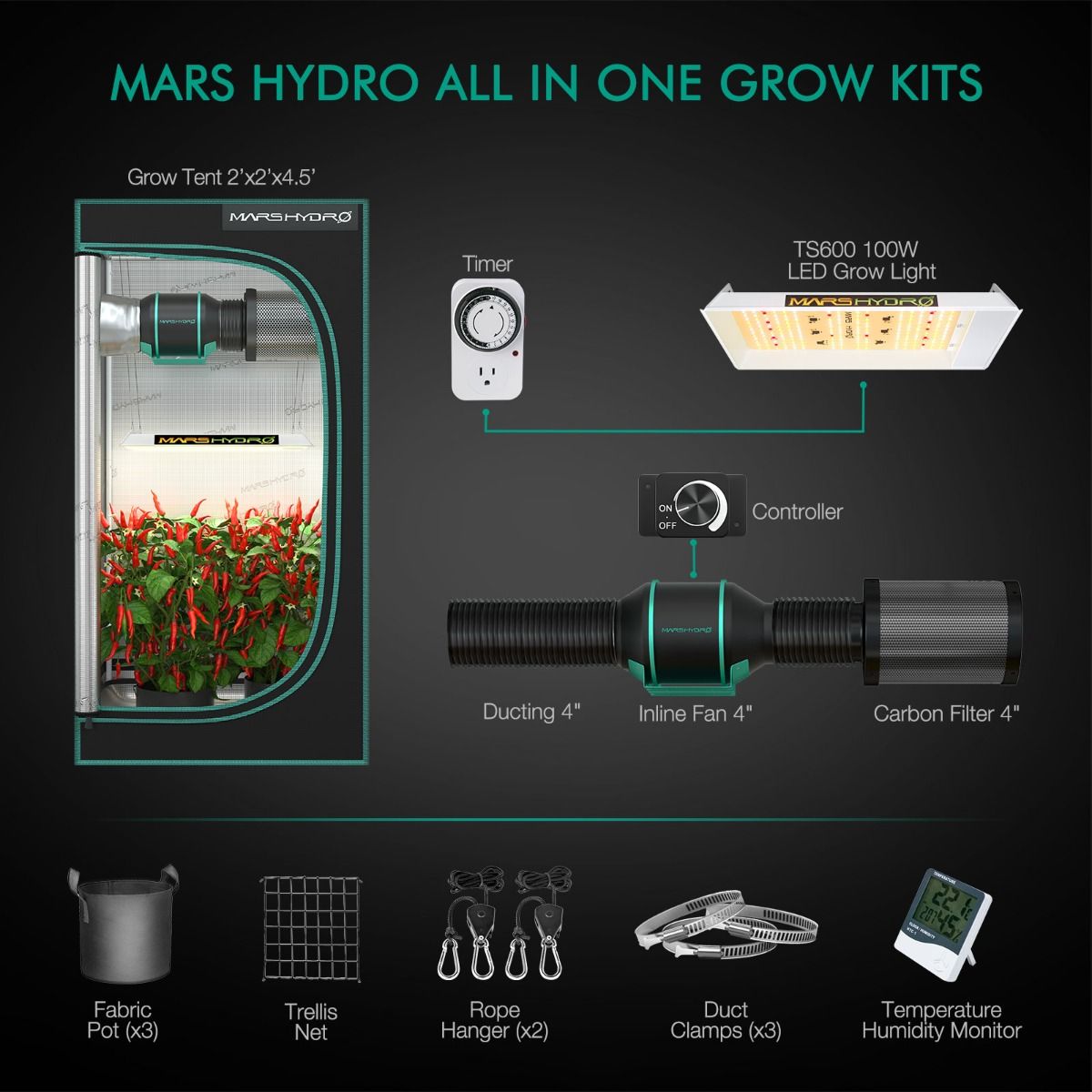 Mars Hydro Complete Indoor Grow Tent Kit with TS-600 LED Grow Light