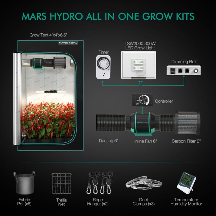 Mars Hyrdo TSL-2000, 300W Complete Indoor Grow Kit