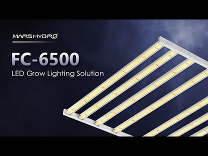 Mars Hydro FC Series LED Grow Lights with Samsung LEDs