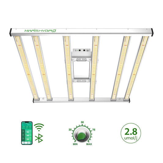 Mars Hydro FC-E Series Grow Lights